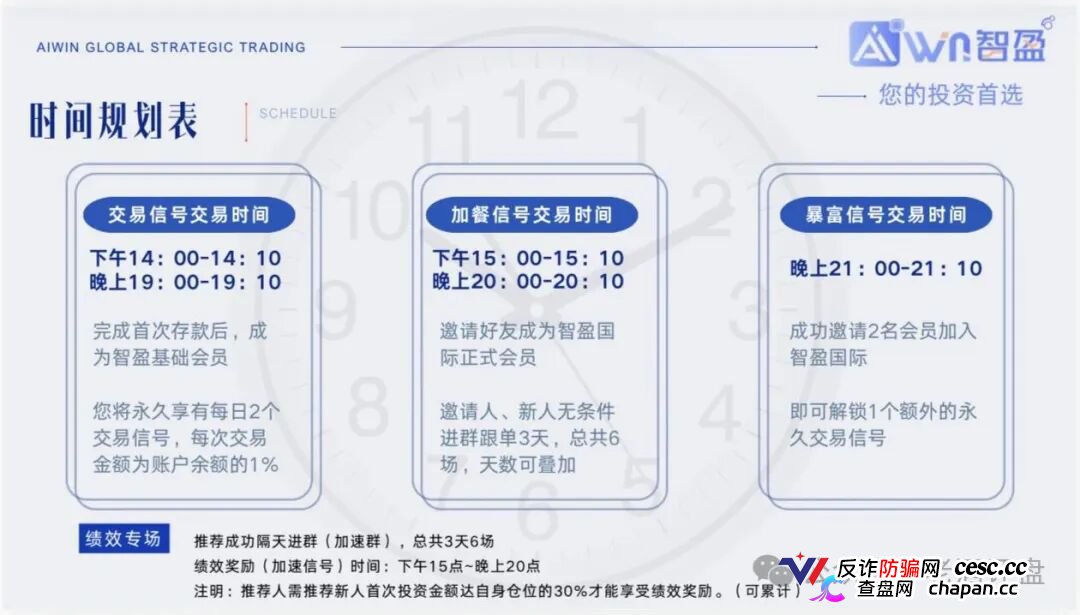 警惕“智盈国际”量化资金盘,App做的跟狗啃一样,纯纯割韭菜!(2) 警惕“智盈国际”量化资金盘,App做的跟狗啃一样,纯纯割韭菜!(2)