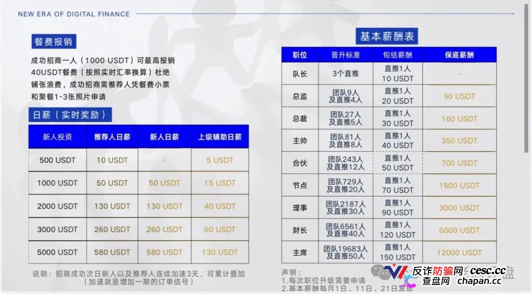 警惕“智盈国际”量化资金盘,App做的跟狗啃一样,纯纯割韭菜!(3) 警惕“智盈国际”量化资金盘,App做的跟狗啃一样,纯纯割韭菜!(3)