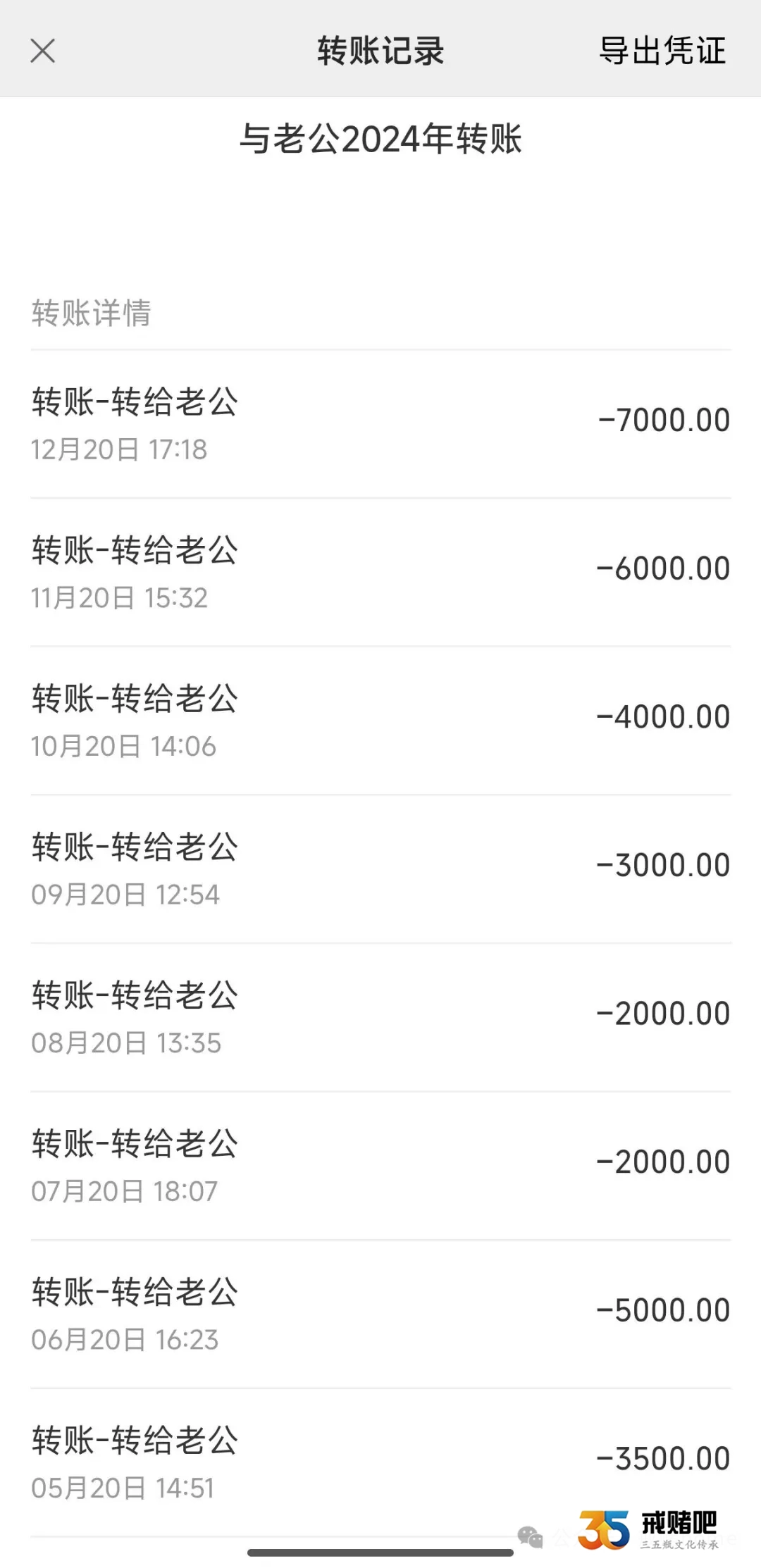 30岁女导游员，一年时间输了50多万，男友抵押房产帮我上岸