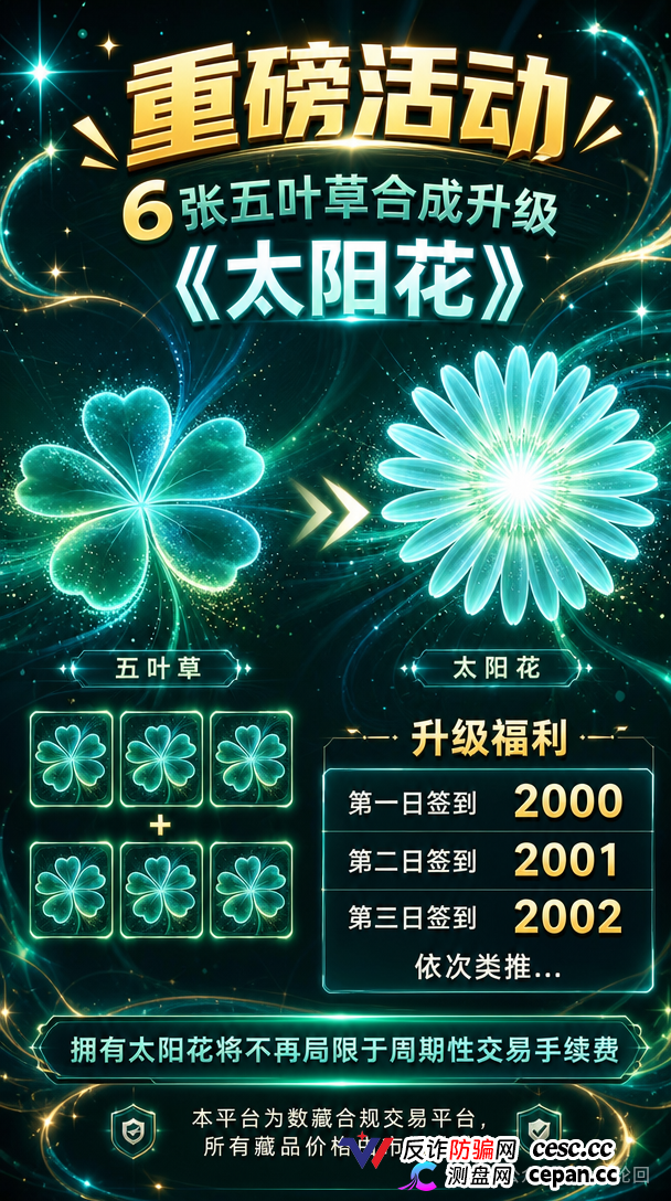 10000元买张“五叶草”图片，签到就能赚积分？绿色空间的“数字藏品”，卖的