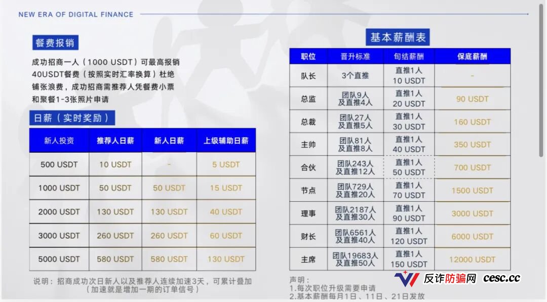【智盈国际】AI量化外衣下的高危资金盘，高管跑路进入倒计时，会员再不撤就等着血本无归(2)
