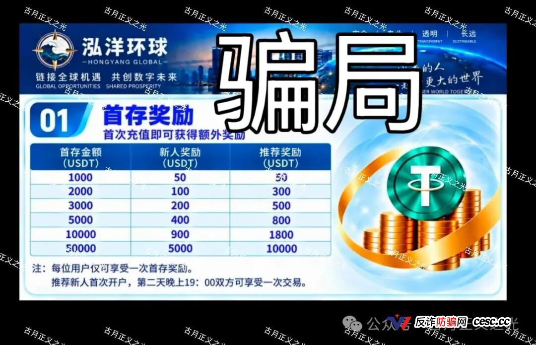 警惕“泓洋环球”：跟单10倍杠杆是画饼，USDT入金是真，操盘手陈健第三次收割，群聊“人心在队伍在”是套路！