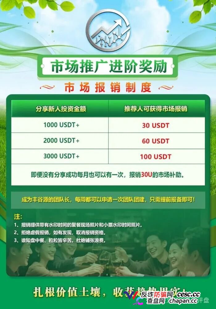 警惕冒牌丰谷源（Omniex）披着交易所跟单外衣的庞氏资金盘骗局！(2)