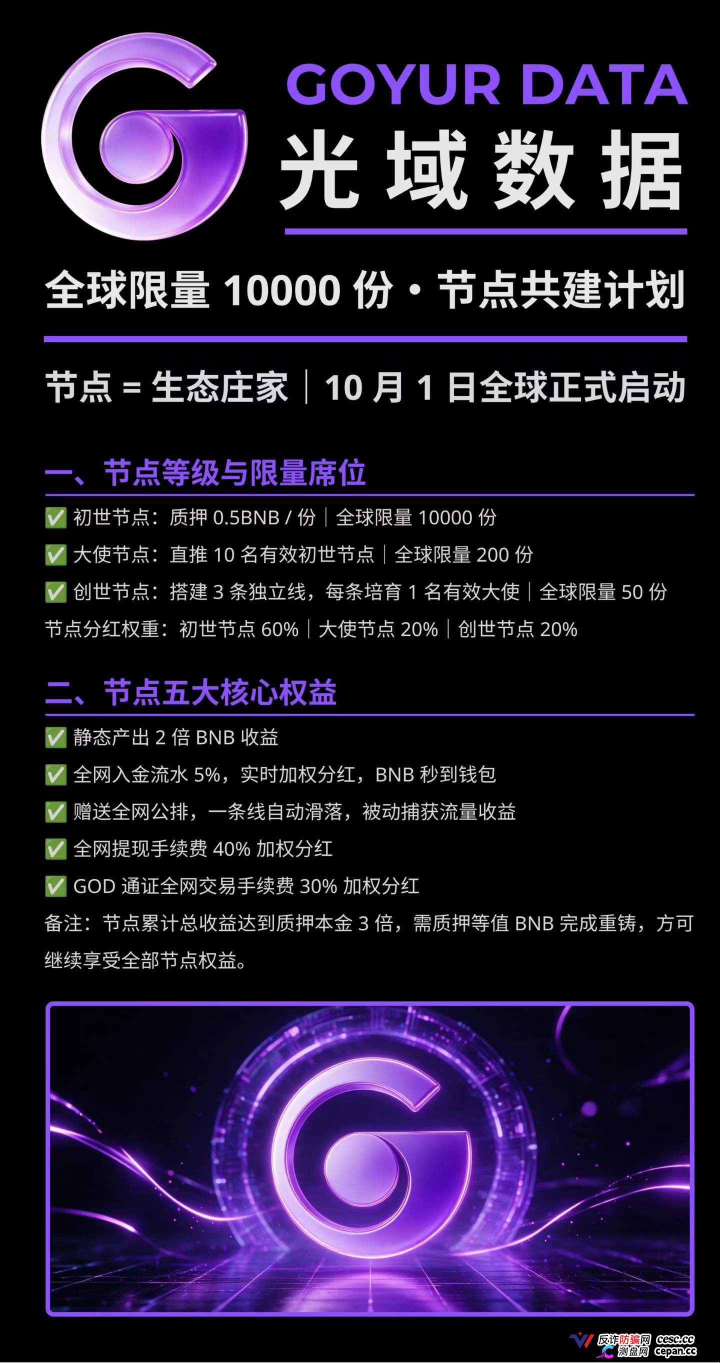 紧急预警｜“光域数据GOD”：质押0.5BNB抢节点，提现扣5%BNB+5%GOD，拿回来的是空气币(2)