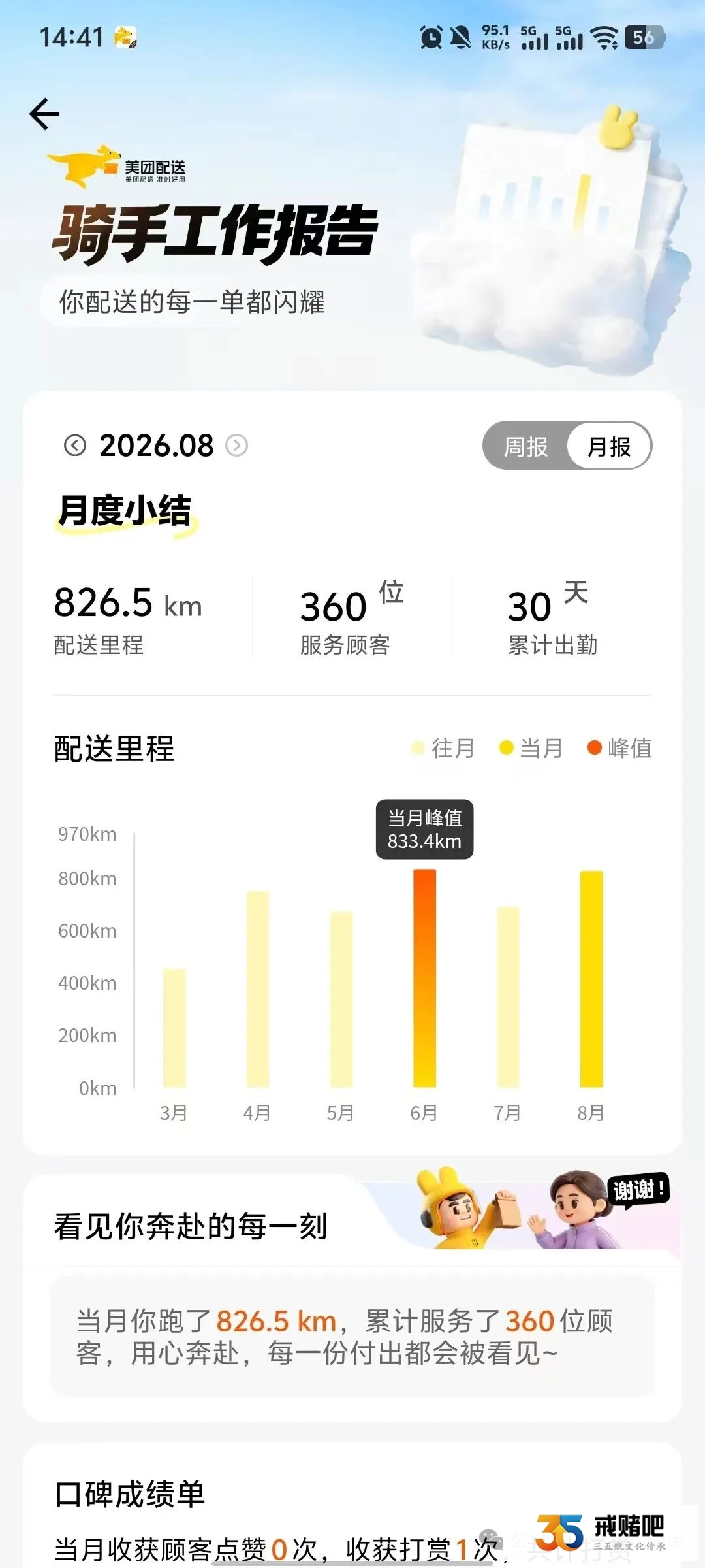 老厨子月薪9500，明明靠手艺吃饭，我却月月输光，还以抢茅台为由诈骗多名宝妈(9)