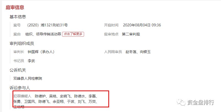 奥若拉Aurora团队长注意，理想家园团队长已判6年，你还敢拉人？(2)