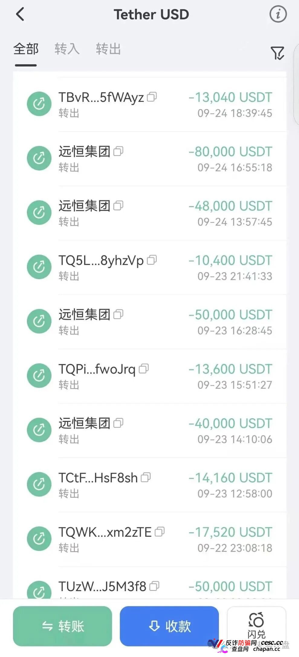 紧急预警“远恒集团-全球未来”期货跟单操盘手转移资金,预计10月中下旬崩盘跑路!(6) 紧急预警“远恒集团-全球未来”期货跟单操盘手转移资金,预计10月中下旬崩盘跑路!(6)