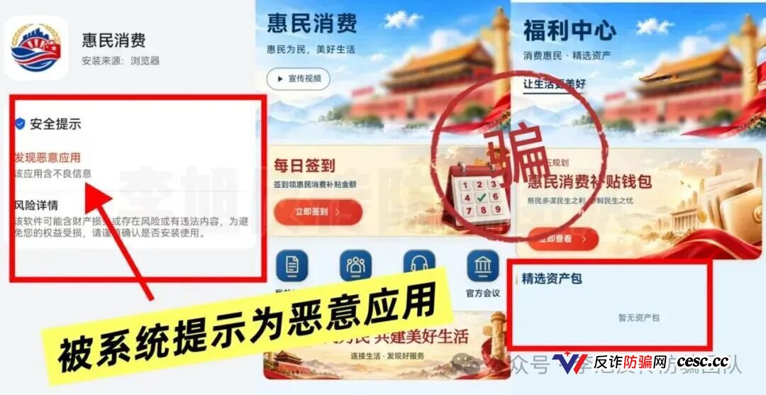 “惠民消费”APP画皮撕开：下载即被系统拦截的恶意应用，拿几毛钱签到红包做