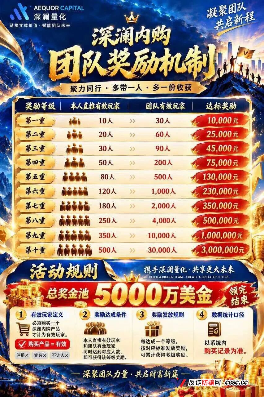 深澜量化1500U玩家提现遭拒,拿张MSB牌照冒充交易所,别再当接盘侠了(3) 深澜量化1500U玩家提现遭拒,拿张MSB牌照冒充交易所,别再当接盘侠了(3)