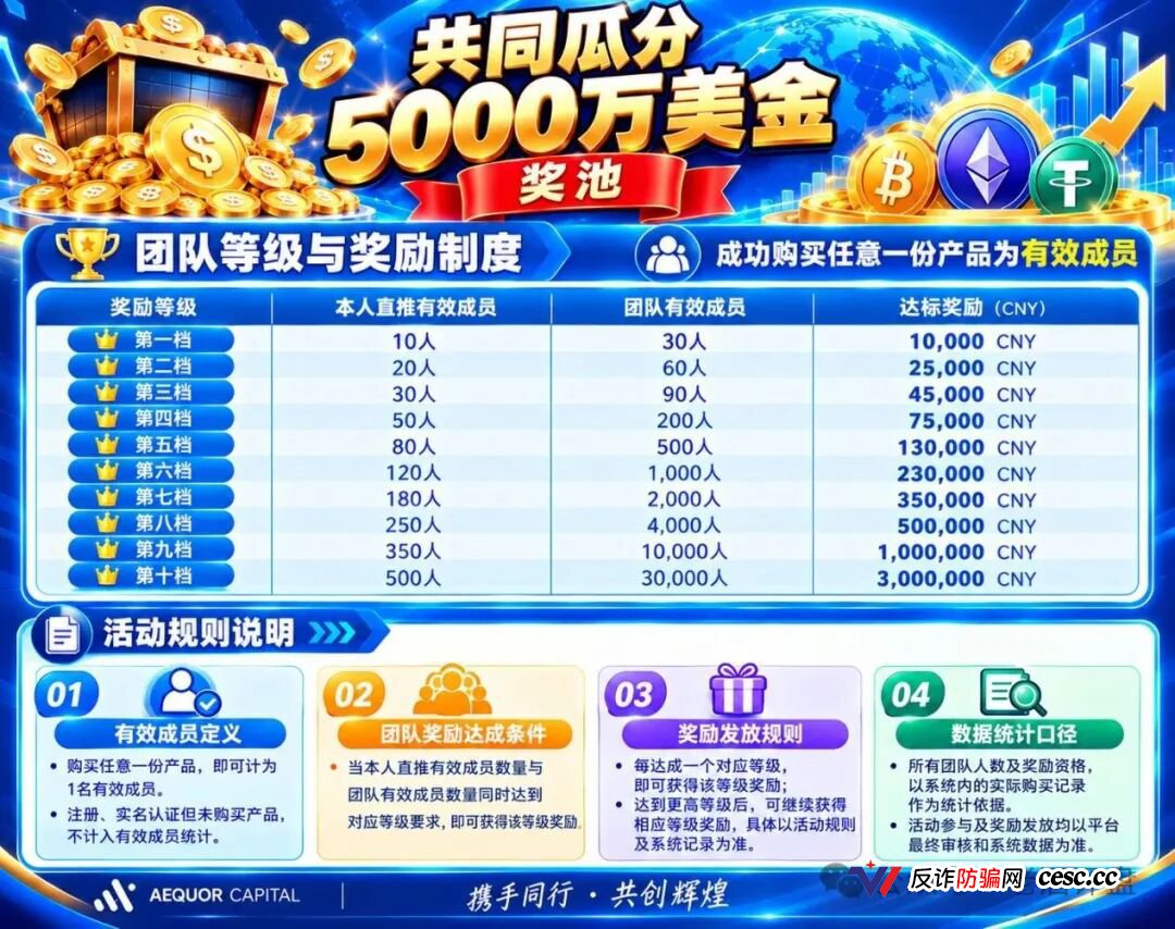 深澜量化1500U玩家提现遭拒,拿张MSB牌照冒充交易所,别再当接盘侠了(2) 深澜量化1500U玩家提现遭拒,拿张MSB牌照冒充交易所,别再当接盘侠了(2)